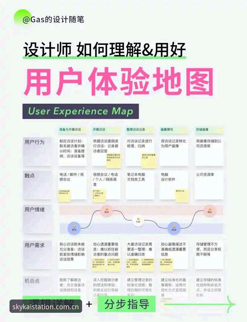 资深用户亲测：云开全站登录新版版本到底解决了什么——我的体验清单与点评