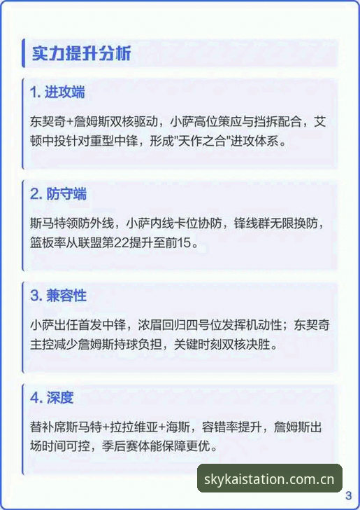 湖人休赛期管理操作详解：从新分析师到阵容重组