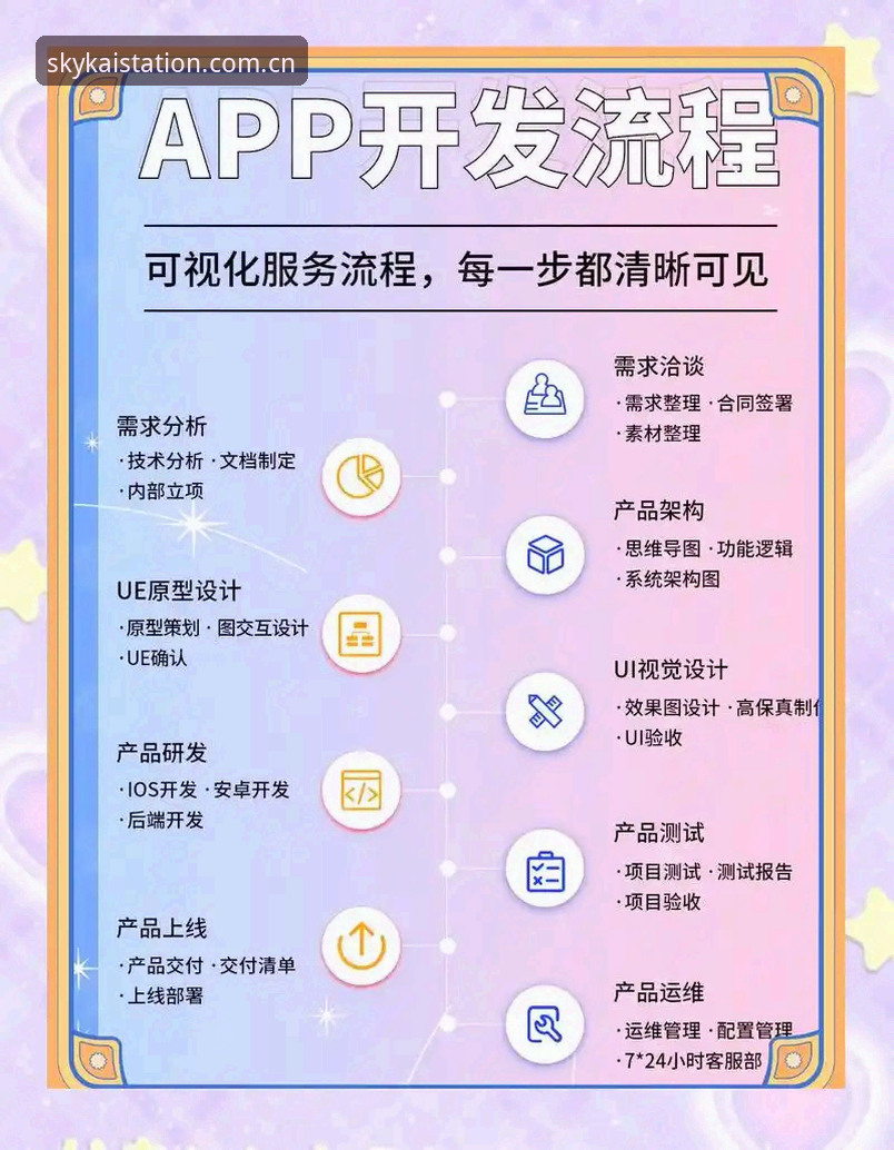 云开全站app新版版本安装教程：从入口到数据，一篇搞定